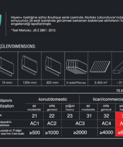 Belek Laminat market mermer