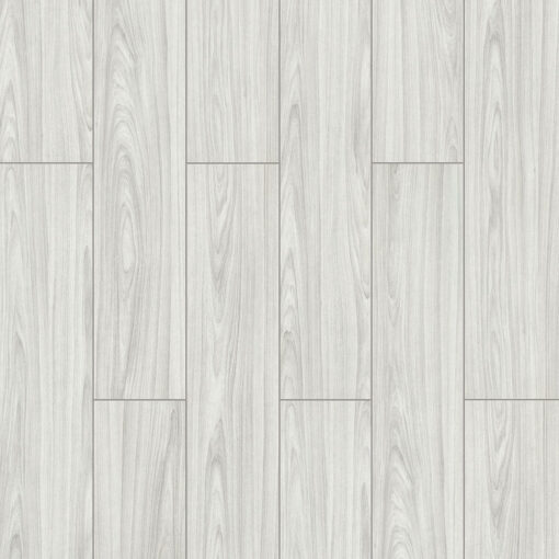 Gray walnut Laminat market